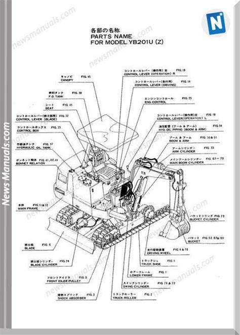 yanmar excavator parts manual